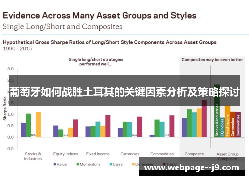 葡萄牙如何战胜土耳其的关键因素分析及策略探讨 葡萄牙如何战胜土耳其的关键因素分析及策略探讨