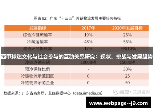 西甲球迷文化与社会参与的互动关系研究:现状、挑战与发展趋势 西甲球迷文化与社会参与的互动关系研究:现状、挑战与发展趋势