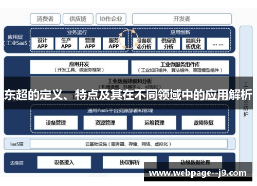 东超的定义、特点及其在不同领域中的应用解析 东超的定义、特点及其在不同领域中的应用解析