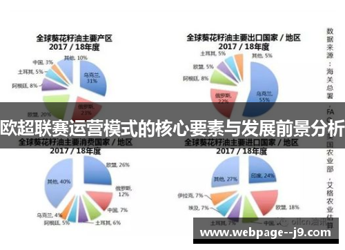 欧超联赛运营模式的核心要素与发展前景分析