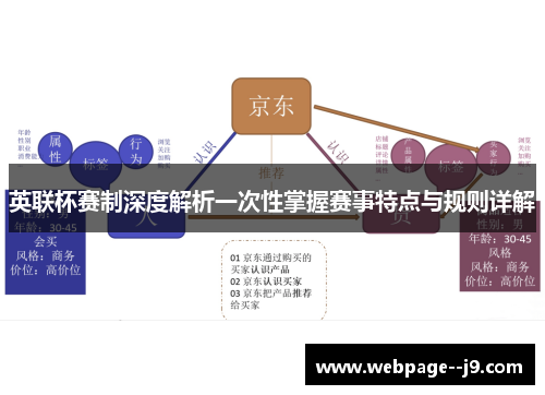 英联杯赛制深度解析一次性掌握赛事特点与规则详解 英联杯赛制深度解析一次性掌握赛事特点与规则详解