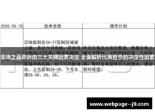 金徐之战命运由三大关键因素决定 全面解析比赛胜负的决定性因素
