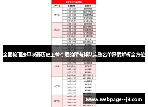 全面梳理法甲联赛历史上曾夺冠的所有球队完整名单深度解析全方位 全面梳理法甲联赛历史上曾夺冠的所有球队完整名单深度解析全方位