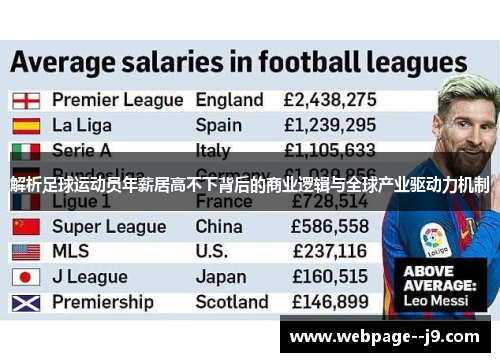 解析足球运动员年薪居高不下背后的商业逻辑与全球产业驱动力机制