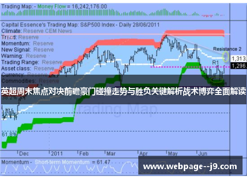 英超周末焦点对决前瞻豪门碰撞走势与胜负关键解析战术博弈全面解读