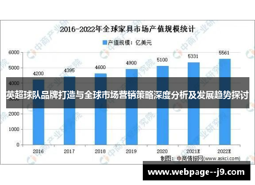 英超球队品牌打造与全球市场营销策略深度分析及发展趋势探讨