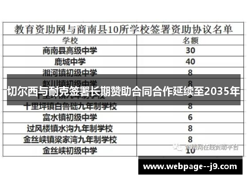 切尔西与耐克签署长期赞助合同合作延续至2035年