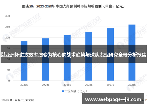 以亚洲杯进攻效率演变为核心的战术趋势与球队表现研究全景分析报告